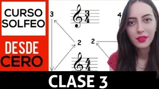 CÓMO LEER PARTITURAS DESDE CERO | COMPÁS 3/4 Y 4/4 + NOTAS FA Y SOL.