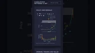 PALANTIR (PLTR) Algo Update | Mooning to $40? Or going down to $23? - Patreon.com/butimnotatrader