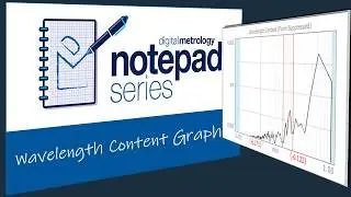 Digital Metrology Notepad Series - The Wavelength Graph