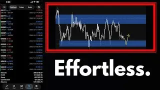 How I Make Millions Effortlessly Trading Forex.