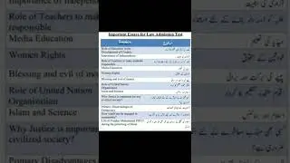 Lat Test Important Essay & Personal statement Topic 2022