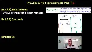 Body fluid compartments - Part-II - Measurement