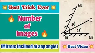 No. Of Images when two mirrors inclined at some angle | Multiple reflection from plane mirror