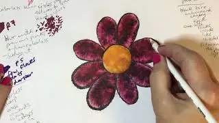 Smooth like velvet #coloringtechniques 