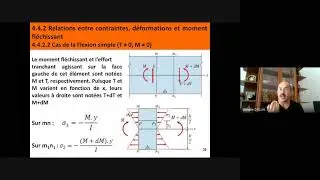Cours RDM I  Flexion simple