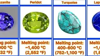 Gemstones and their melting points | melting temperature of different gemstones | HDB TV