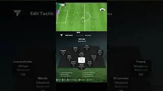 FC 25 CUSTOM TACTICS FOR 4-1-3-2 FORMATION