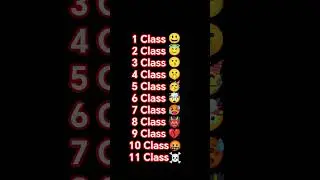 Complete Urdu Writing Course | Essays, Letters, Stories & More❤️❤️😂😂