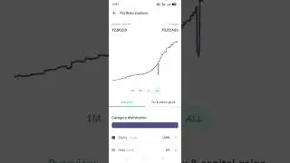 Best safe and high return mutual fund | my mutual fund portfolio return groww app|