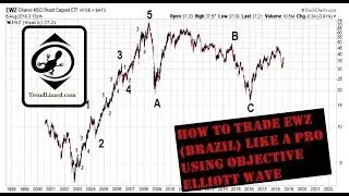 Here's the story of the ever-volatile EWZ (Brazil) as told by Elliott Wave