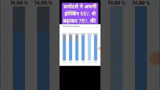 elpro international stock#shorts #ytshorts