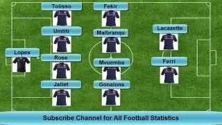 Lyon 2-1 Monaco (&Eacute;quipe Lyon) - 5e journ&eacute;e 2014/2015