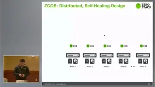 ZeroStack Self-Driving Cloud Automation and Analytics Demo with Ajay Gulati