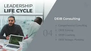 Alchemy Consulting's Leadership Life Cycle