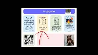 مقدمة في البرمجة (البطاقة الاولى)