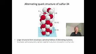 Alternating quark structure and nuclear fusion