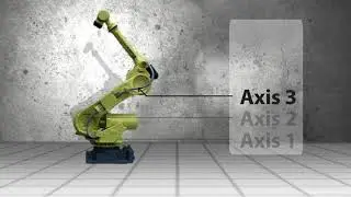 How 6-Axis Industrial Robots Work