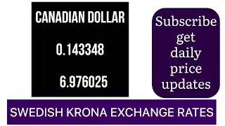 Swedish Krona (SEK) Forecast & Exchange Rates Today | Forex Trading Insights - 26 April 2025