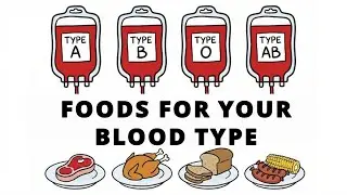 WARNING: Is Your Blood Type Feeding Cancer Cells?