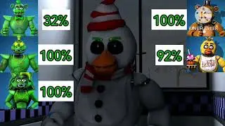 shamrock security breach vs christmas originals with healthpoints
