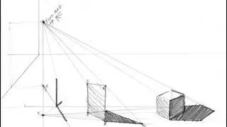 PERSPECTIVA DE SOMBRAS