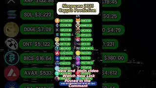 Crypto Price Prediction for 2025 #bitcoinprice #pepecoin #shibainucoin #solana #dogecoin #sui #xrp 4