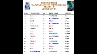 MSD CRICKETERS PRESENTS ||ULALLAL UPANAGARA PREMIER LEAGUE || LIVE ||
