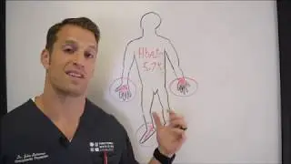 Is Diabetes Causing Your Chronic Pain, Numbness, and Tingling? - Functional Nugget #423