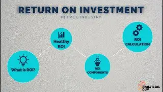 Что такое рентабельность инвестиций в FMCG и как она рассчитывается?