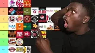 MOTIONBOYZ RANKING FAST FOODS (BEST TO WORST)