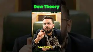 #Day23 || What is Dow Theory? | Stock Market Basics