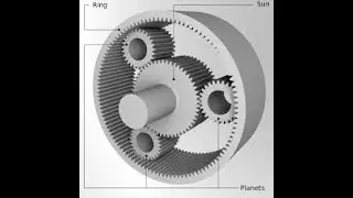 Epicyclic Gear Train Problem Solution for GATE/RTO/DRDO/ISRO