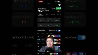 Malik Monk OVER 1.5 3's Made AI Pick +EV Bet NBA Best Bets Today for Player Prop Picks #NBAPicks