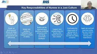 CQE 36: High reliability in Healthcare: What Nurses need to know and Practice