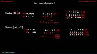 RESTA EN COMPLEMENTO A 2 CAPT 6 PARTE 8