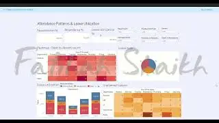 Attendance & Leave Intelligence Dashboard | Tableau