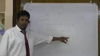 14.Java String Literals.
