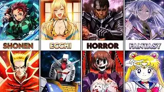 Every Anime Genre Explained in Hindi