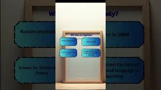 Vygotsky&rsquo;s Sociocultural Theory Explained | Educational Theory by Mrs. Zain ul Abidin