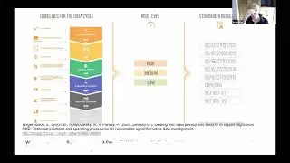 Operationalizing Data Privacy and Security in Global Agricultural Research for Development