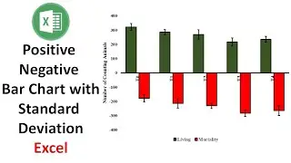 How to Create Positive Negative Bar Chart with Standard Deviation in Excel