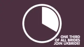 How can UKbride help your business?