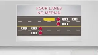 Here's when you can pass a school bus in Georgia
