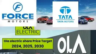 force motors share latest news, tata motors share latest news, ola electric share latest news 