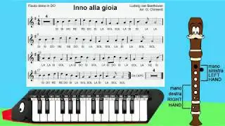 Inno alla gioia - Brano facile per flauto, melodica o concertino