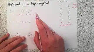 Behoud van leptongetal / neutrino's