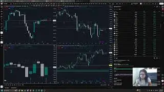 How to Create a TradingView Watchlist from Abi's Scanner