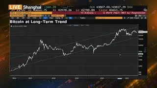 Ballet CEO on China's Crypto Crackdown