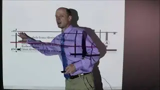 863 Geologic History Part 3 Correlating Rock Layers