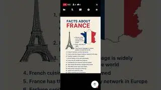Here are some Interesting facts about France 😯